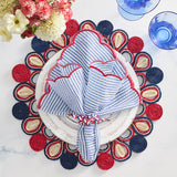https://cdn.shopify.com/s/files/1/0548/8492/5510/files/2026-Spring-Kim-Seybert-Marisol-Placemat-Style-022.jpg?v=1765225499