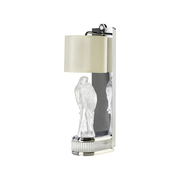 2 Perruches Wall Sconce by Pierre-Yves Rochon