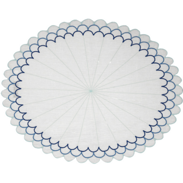 Escamas Placemat