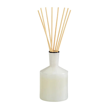 Champagne/Penthouse Diffuser